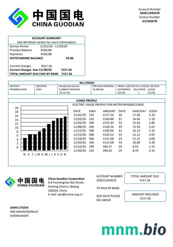 China Guodian Corporation elektryczność rachunek za media